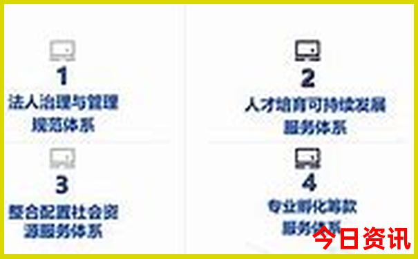 陕西避暑胜地推荐